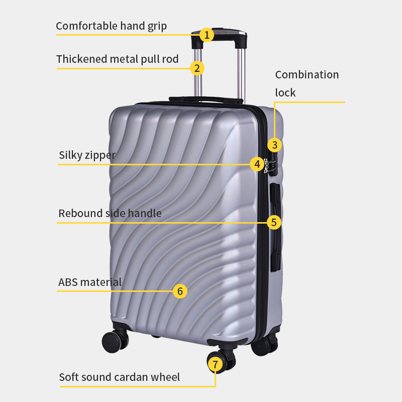 High quality Abs luggage set of 3 pieces, travel luggage, hard shell suitcase, carry on luggage